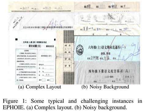 EPHOIE Dataset .
